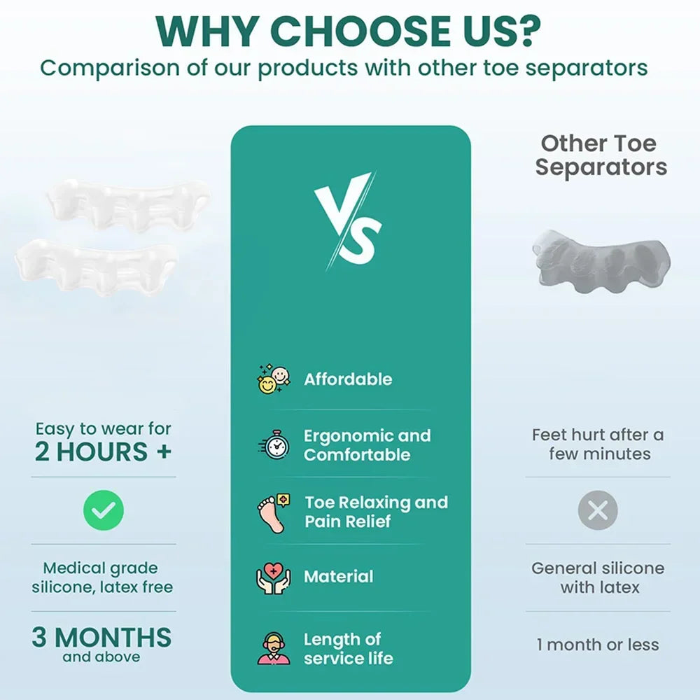 ToeAligner™ Spacer